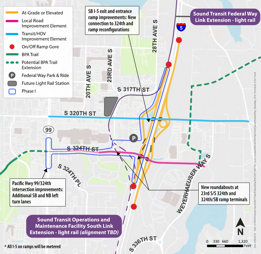 Map overview of project elements.